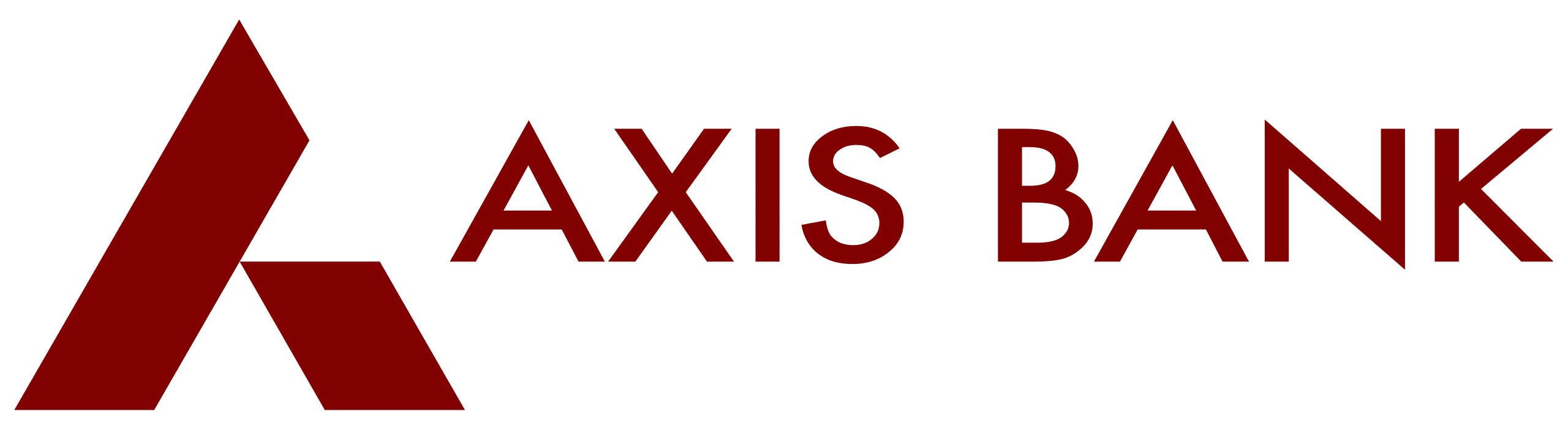 Axis Bank India Credit Card